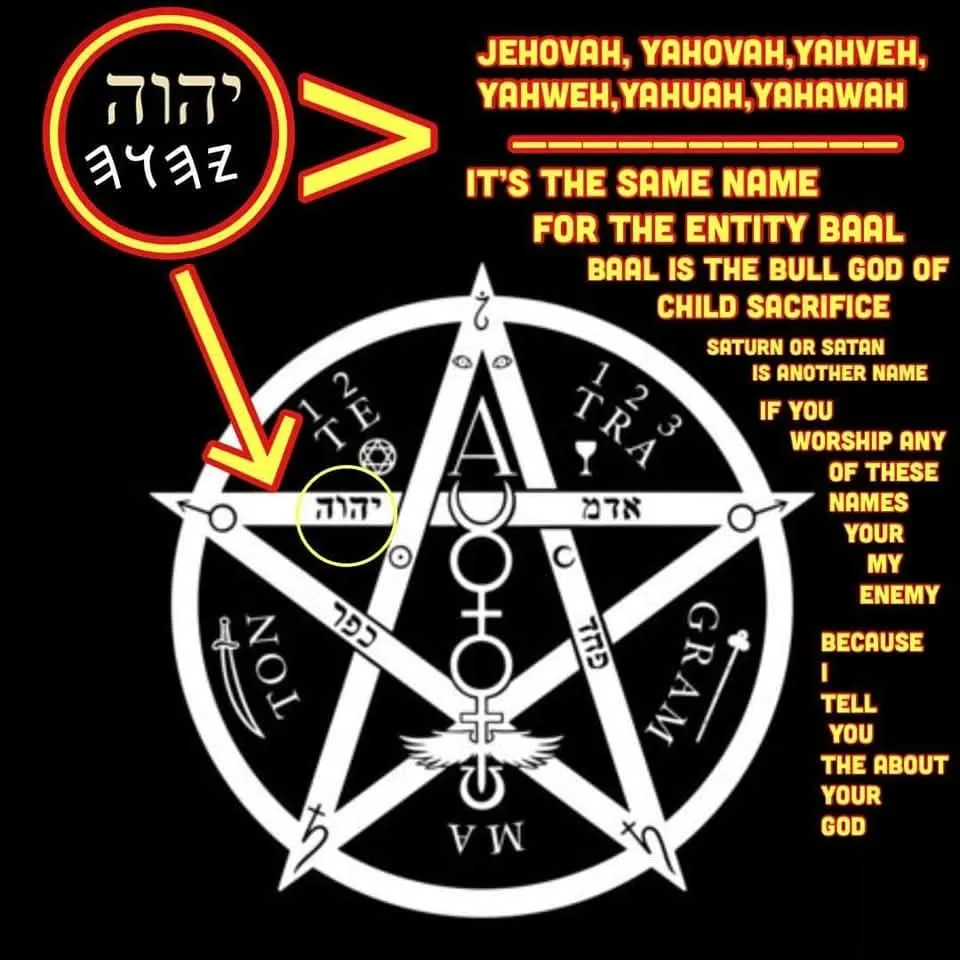Yahuah is Baal